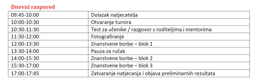 raspored1